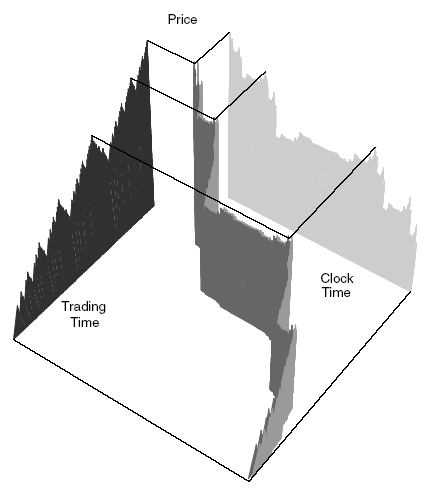 Maxiforex tel aviv